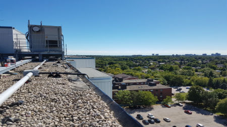 tar and gravel flat roof Cambridge Kitchener and Waterloo